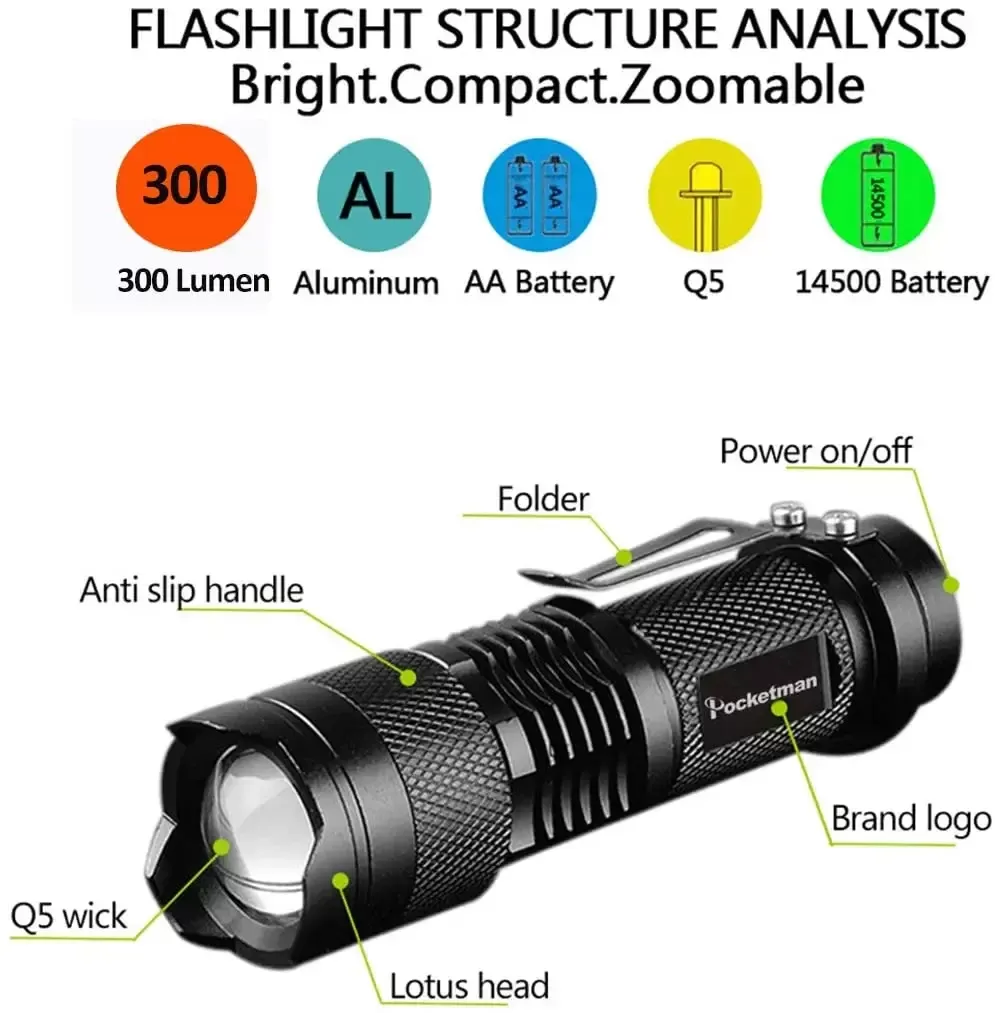 פנס טקטי קומפקטי Q5 LED – אור בכל מצב - תמונה 2