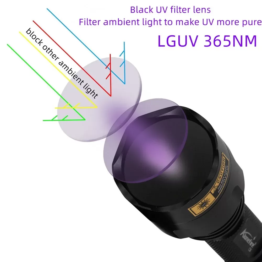 פנס UV LED LGUV - גילוי נוזלים בלתי נראים - תמונה 3