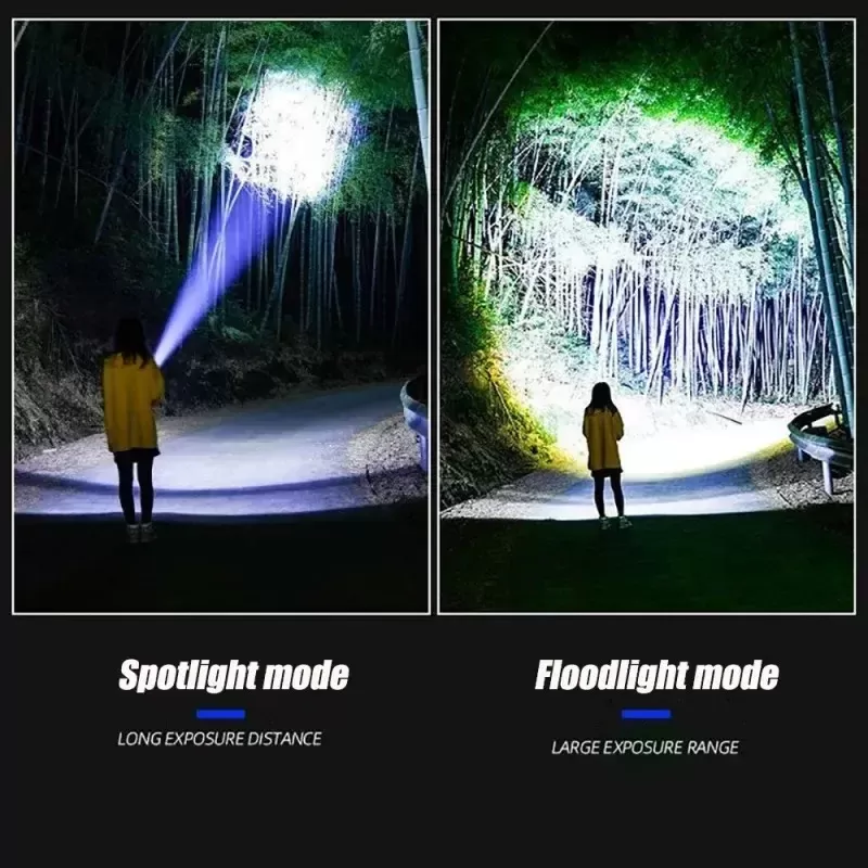 פנס ראש נטען XHP360 LED עוצמתי - תמונה 6
