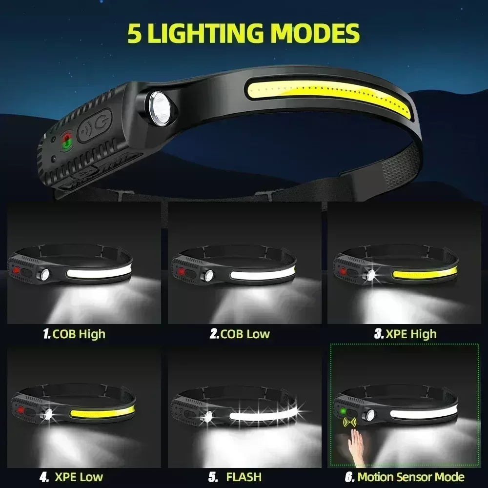 פנס ראש LED נטען USB - תאורה מושלמת לכל פעילות - תמונה 2
