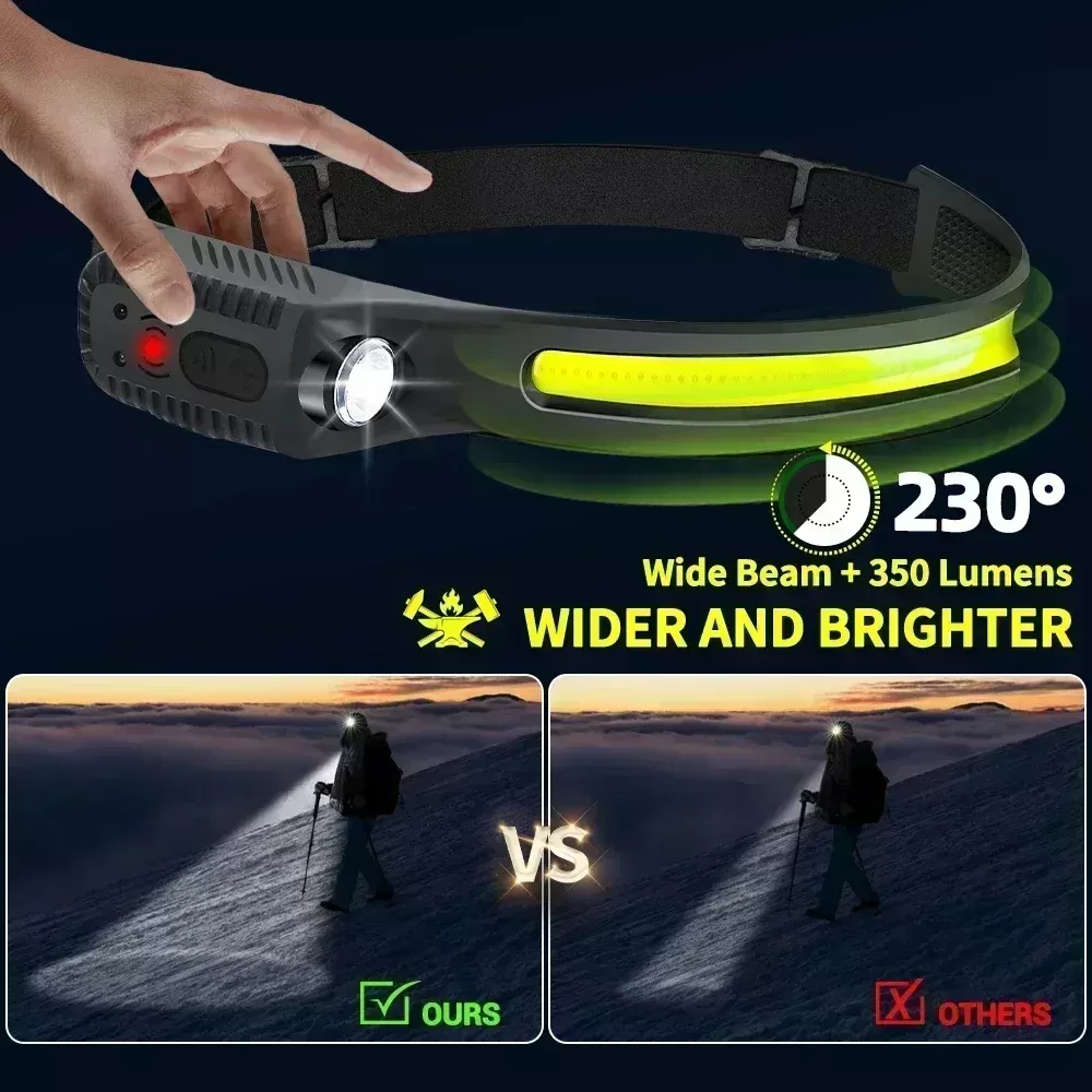 פנס ראש LED נטען USB - תאורה מושלמת לכל פעילות - תמונה 3