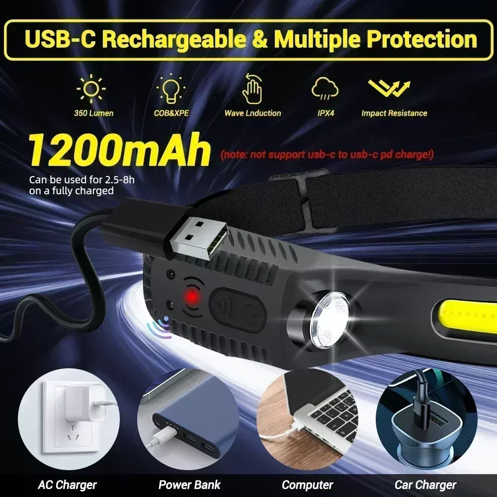 פנס ראש LED נטען USB - תאורה מושלמת לכל פעילות - תמונה 4