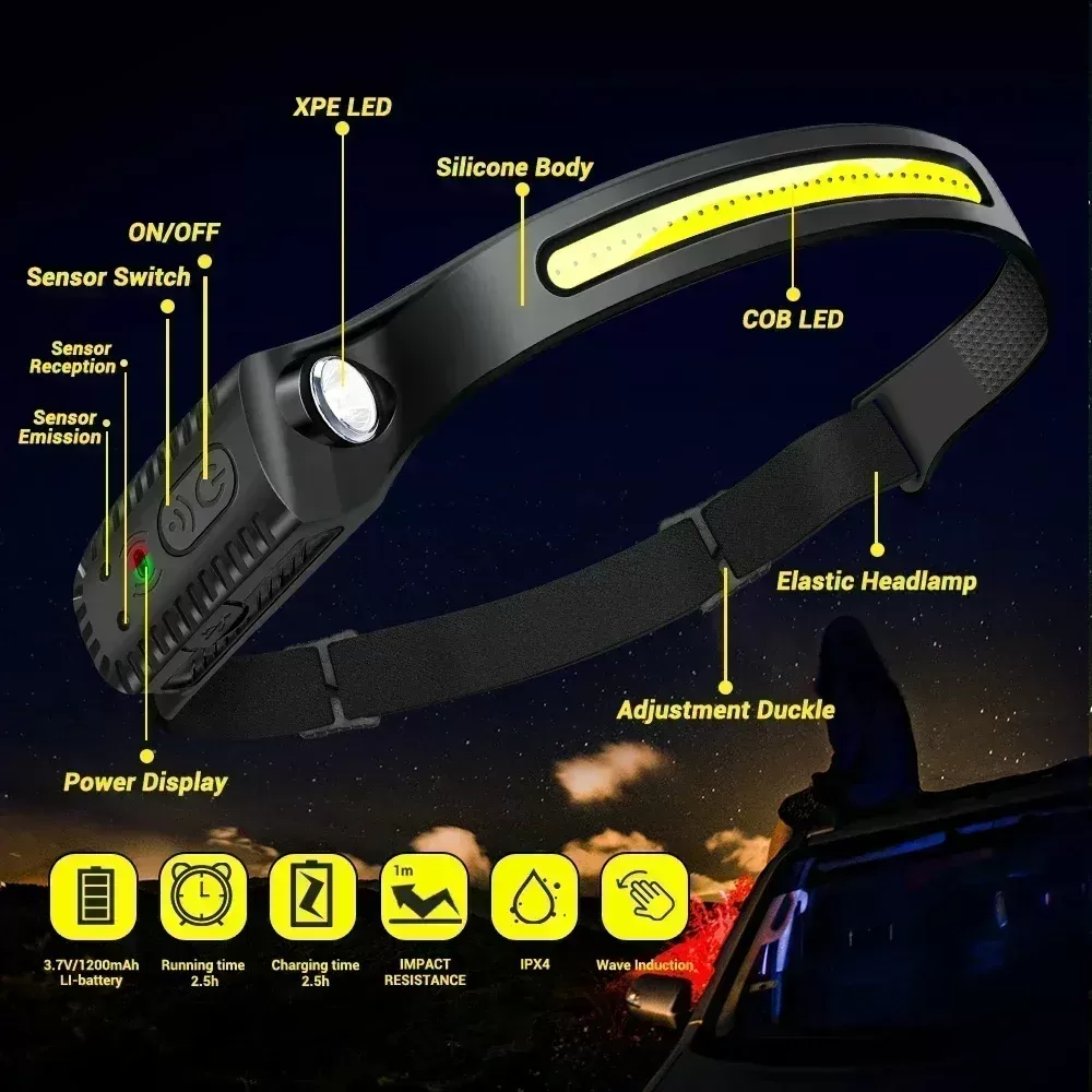 פנס ראש LED נטען USB - תאורה מושלמת לכל פעילות - תמונה 5