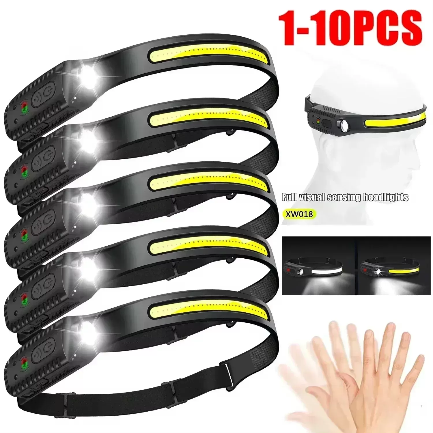 פנס ראש LED נטען USB עם 5 מצבים