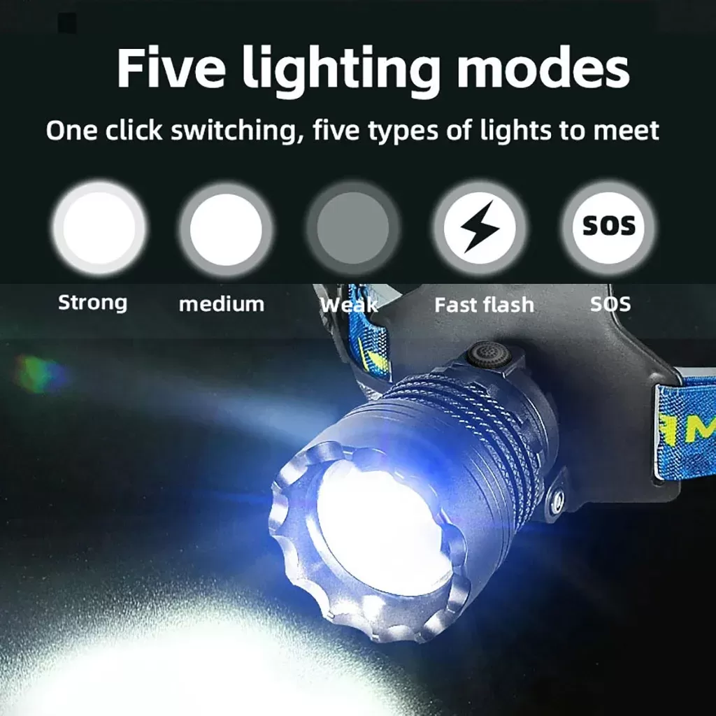 פנס ראש חזק עם 4 LED - עוצמה ועמידות - תמונה 2