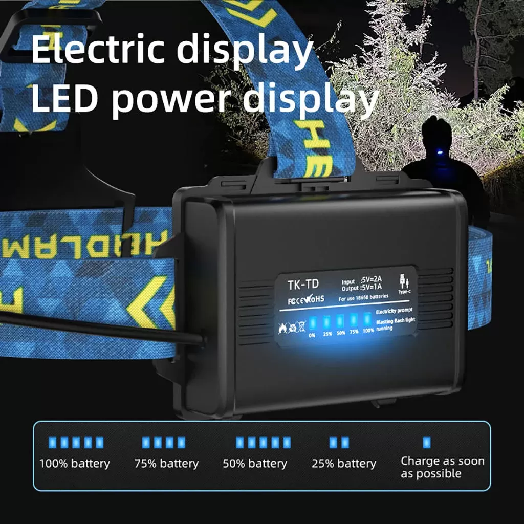 פנס ראש חזק עם 4 LED - עוצמה ועמידות - תמונה 4