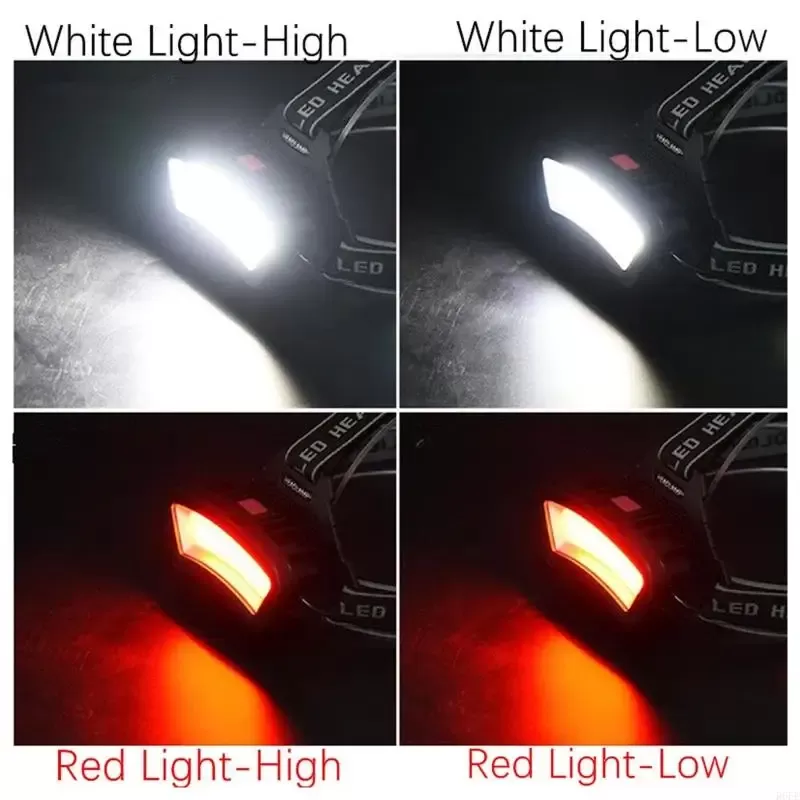 פנס ראש LED נטען USB - פתרון מושלם לפעילויות חוץ - תמונה 4