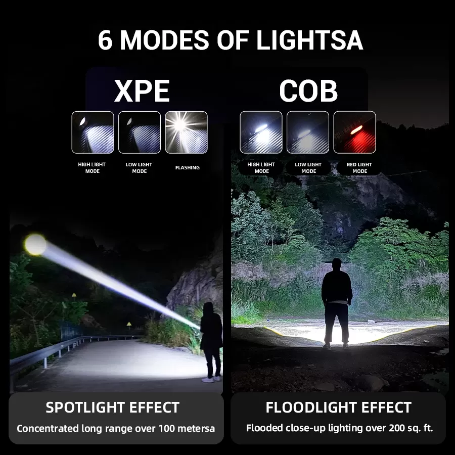 פנס LED נייד עם טעינה USB - מושלם לקמפינג - תמונה 3