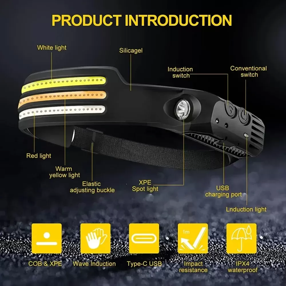 פנס ראש נטען עם חיישן LED COB - תמונה 2