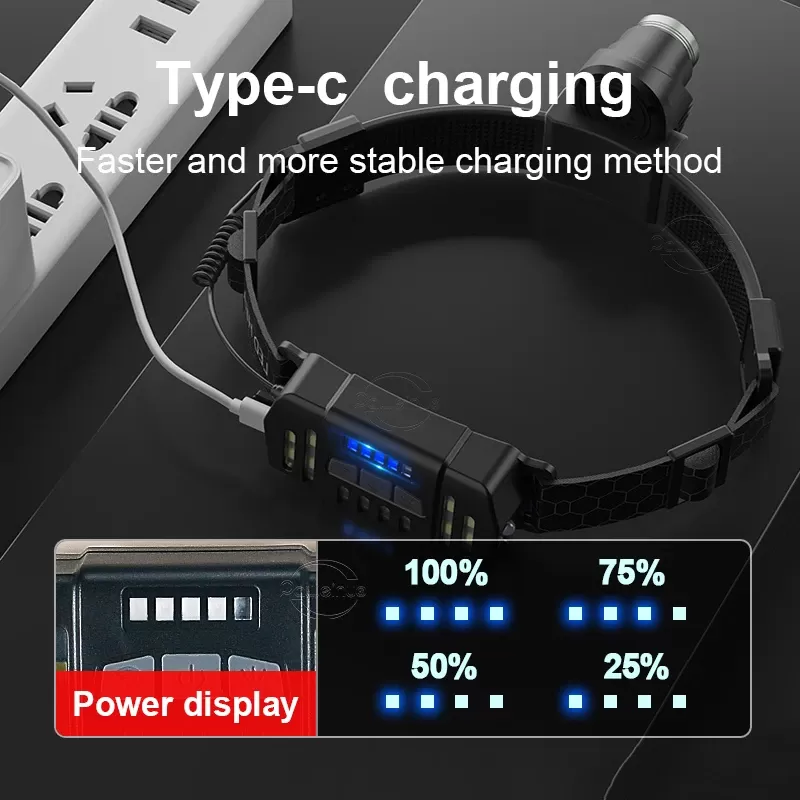 פנס ראש XPG+COB עוצמתי עם טעינה USB Type-C - תמונה 4
