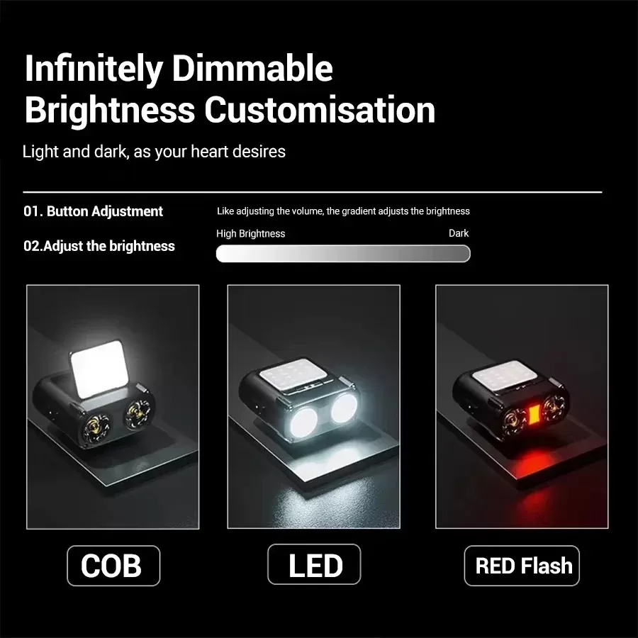 פנס ראש LED נטען USB - תאורה מושלמת - תמונה 2