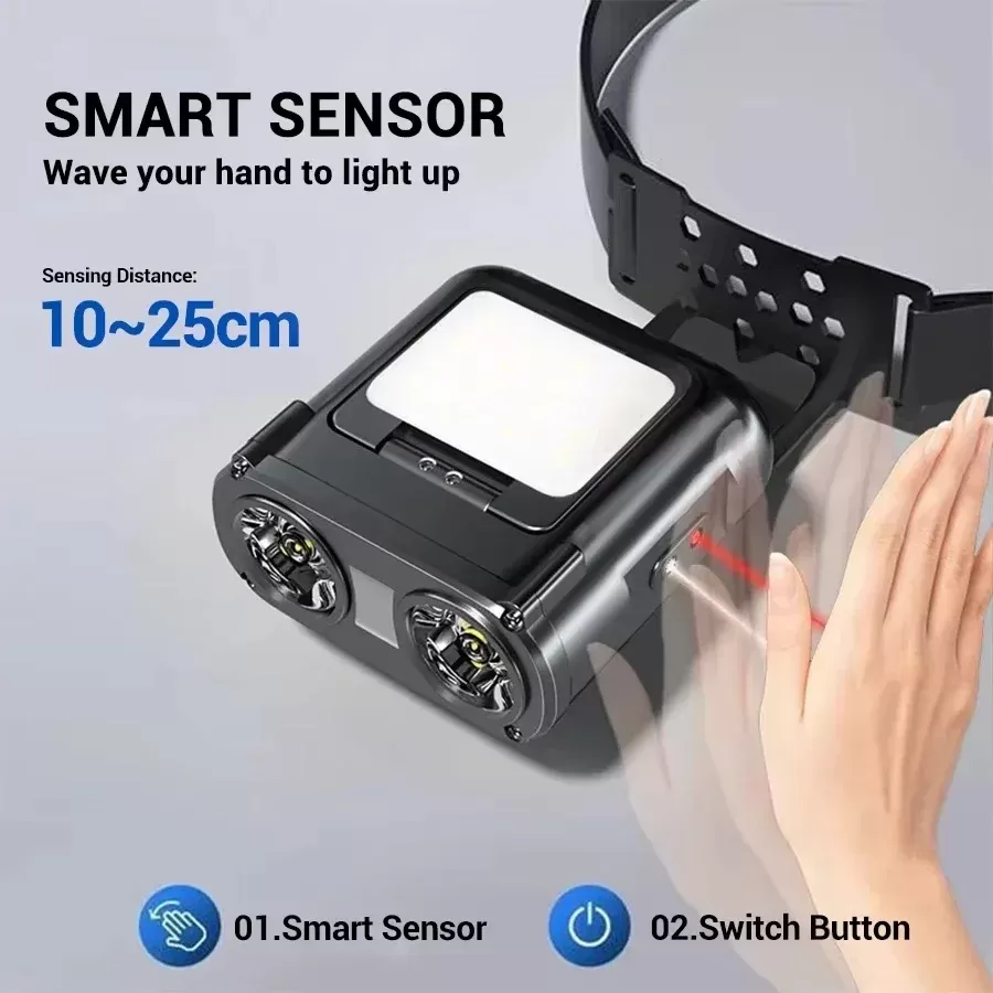 פנס ראש LED נטען USB - תאורה מושלמת - תמונה 3