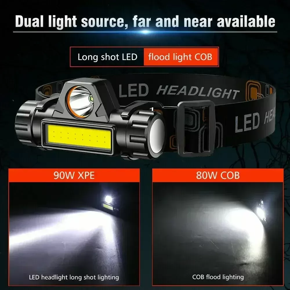 פנס ראש נטען עם LED COB עוצמתי - איכות גבוהה - תמונה 2
