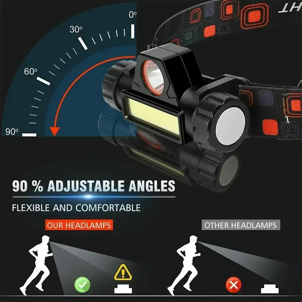 פנס ראש נטען עם LED COB עוצמתי - איכות גבוהה - תמונה 3