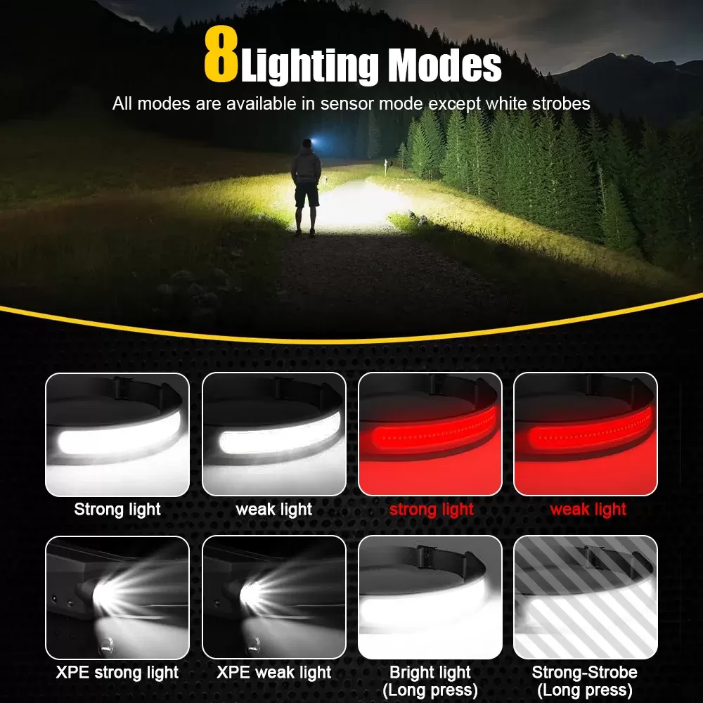 פנס ראש LED תעשייתי עם חיישן COB נטען - תמונה 3