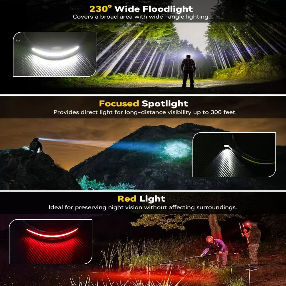 פנס ראש LED תעשייתי עם חיישן COB נטען - תמונה 4