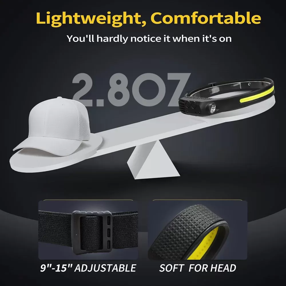 פנס ראש LED תעשייתי עם חיישן COB נטען - תמונה 6