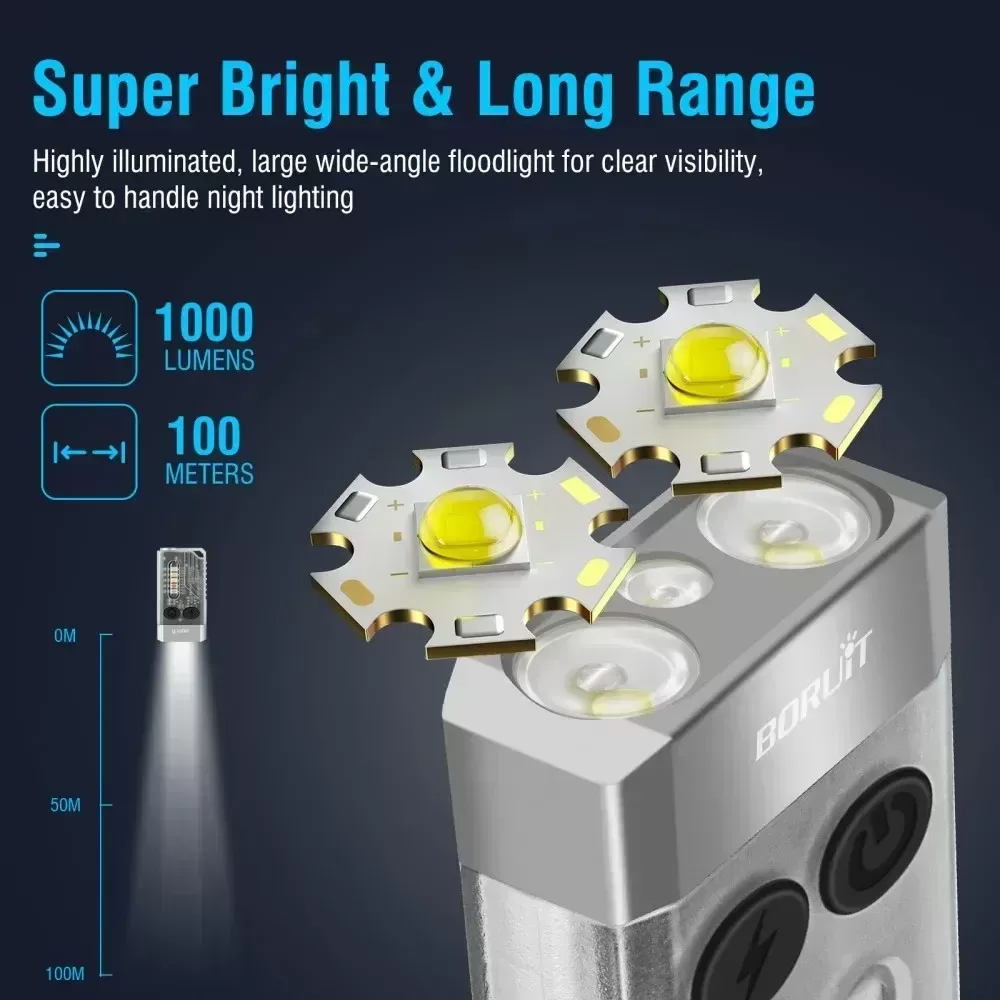 פנס UV קומפקטי BORUiT V10 - פתרון נייד - תמונה 2