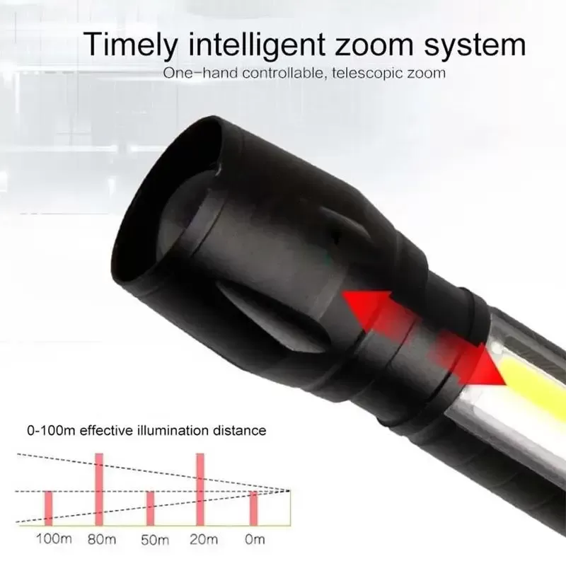 פנס LED נייד עם אור צדדי - פנס חירום - תמונה 5