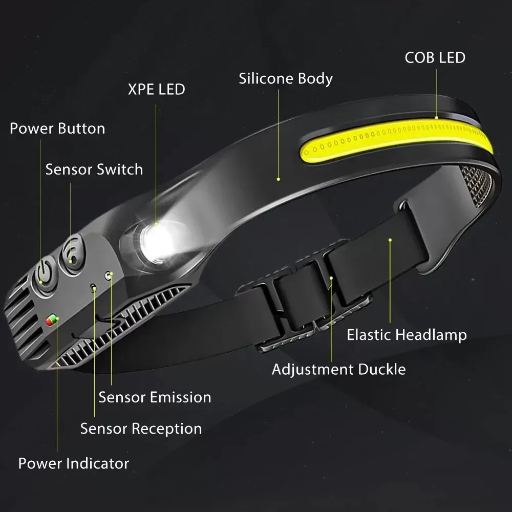 פנס ראש LED אינדוקציה נטען USB - תאורה מושלמת - תמונה 4
