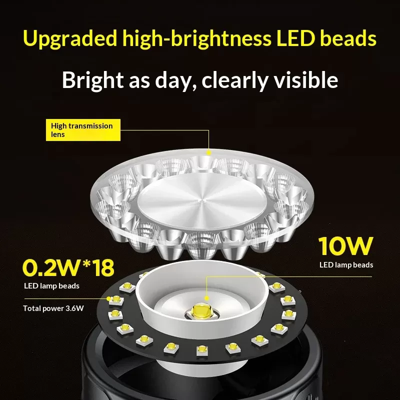 פנס ראש LED פיליפס - תאורה עוצמתית ונטענת - תמונה 2