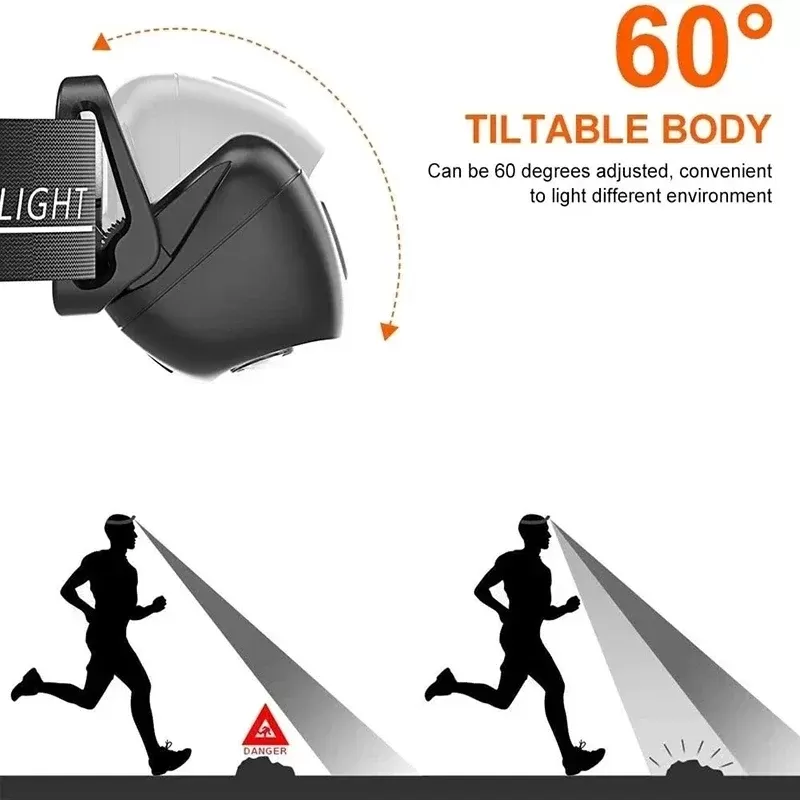 פנס ראש חזק עם חיישן LED נטען USB-C - תמונה 3