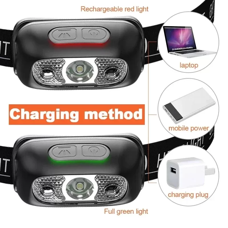 פנס ראש חזק עם חיישן LED נטען USB-C - תמונה 5
