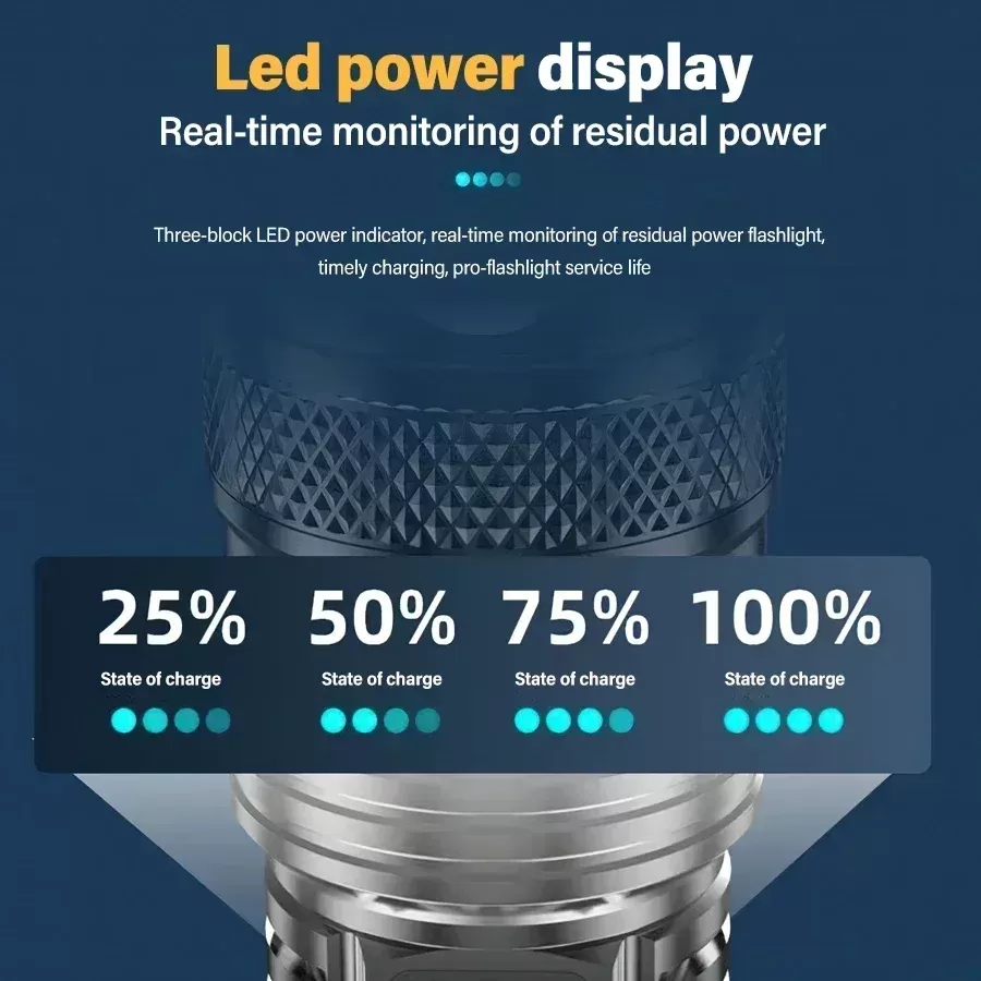 פנס LED נטען 2000LM - פנס טקטי איכותי - תמונה 3