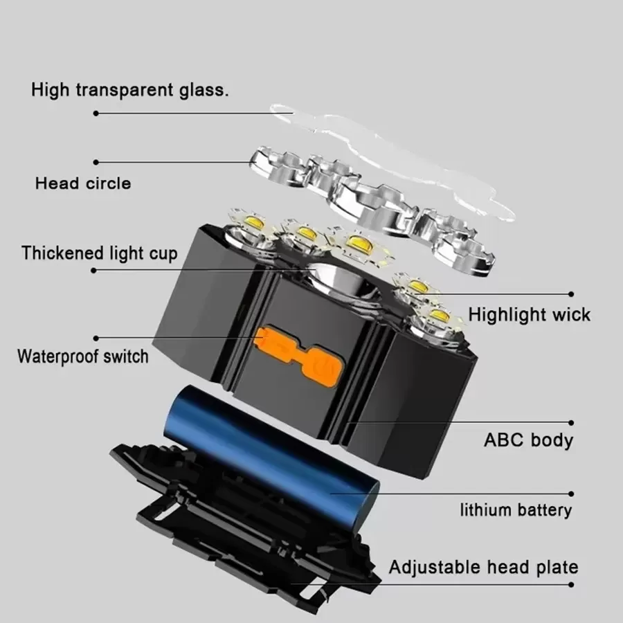 פנס ראש טקטי עם 5 נורות LED - נטען - תמונה 2