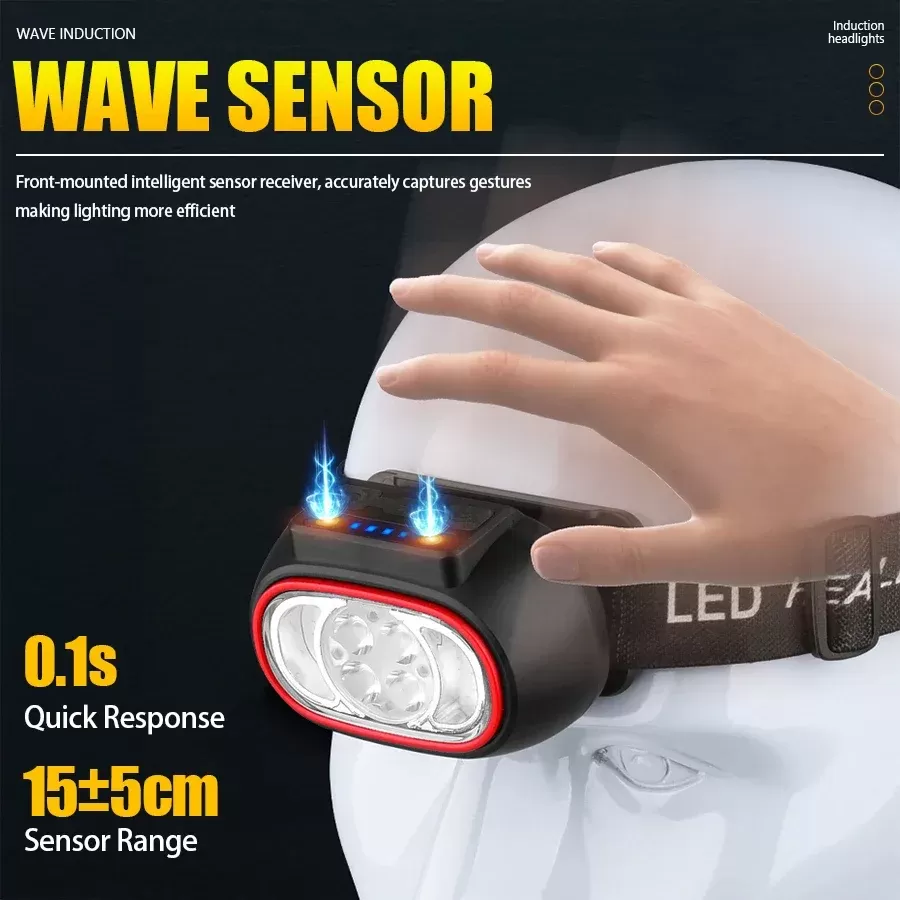 פנס ראש LED נטען USB - תאורה עוצמתית - תמונה 2