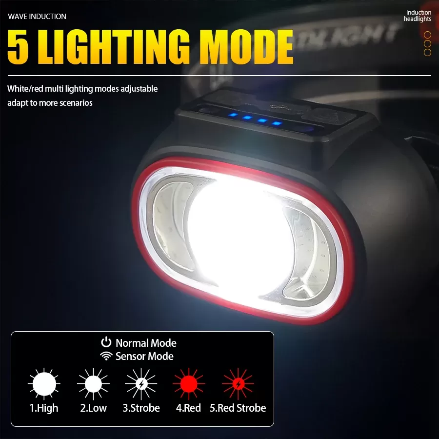 פנס ראש LED נטען USB - תאורה עוצמתית - תמונה 3