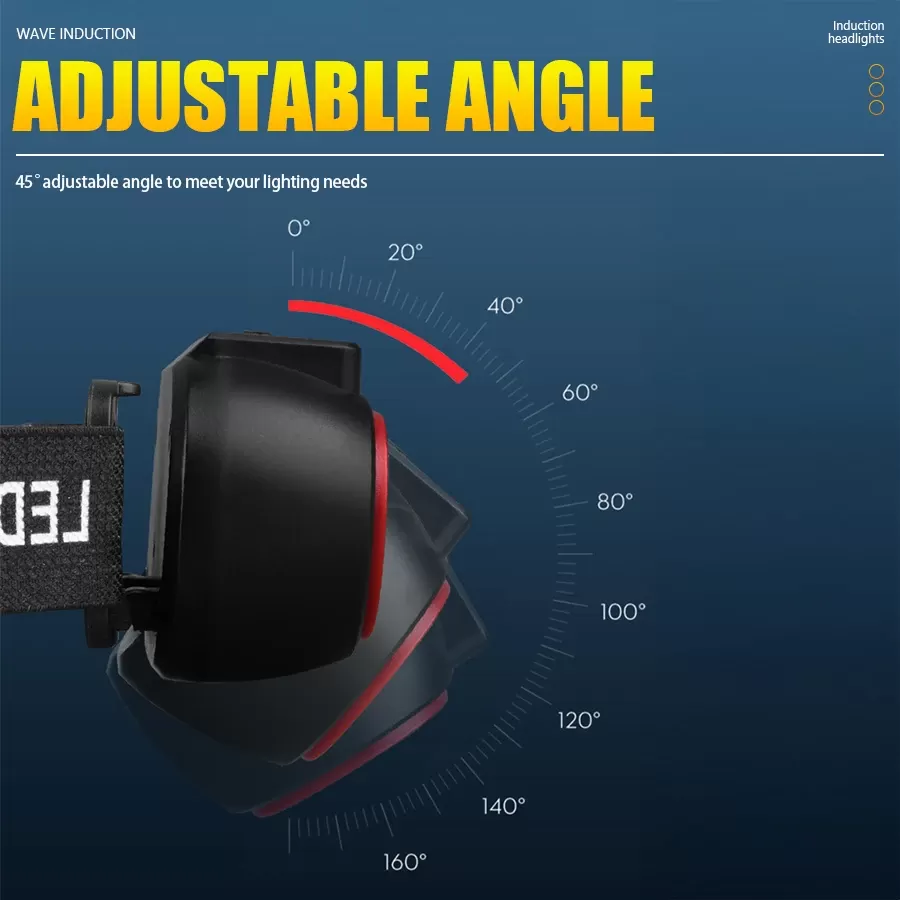 פנס ראש LED נטען USB - תאורה עוצמתית - תמונה 4