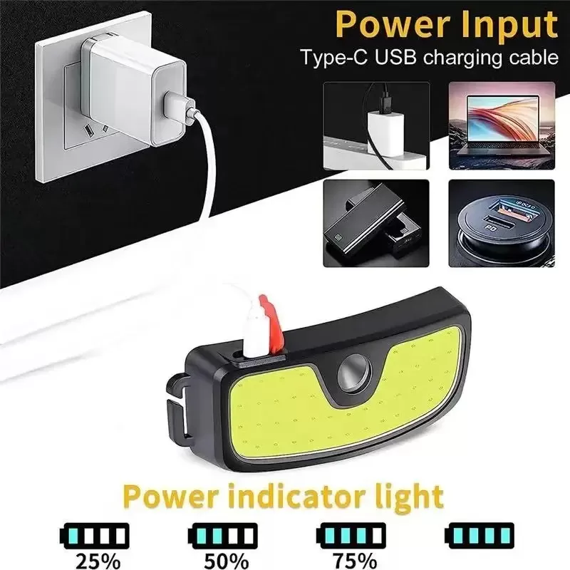 פנס ראש עוצמתי עם טעינה USB Type-C - תמונה 2