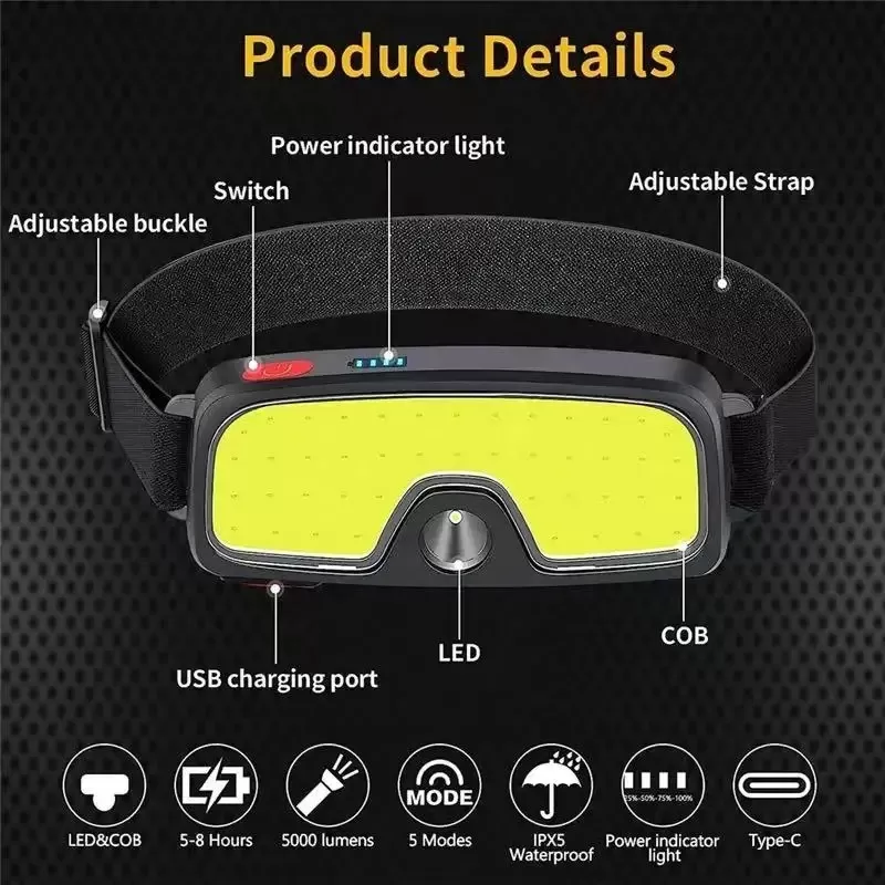 פנס ראש עוצמתי עם טעינה USB Type-C - תמונה 4