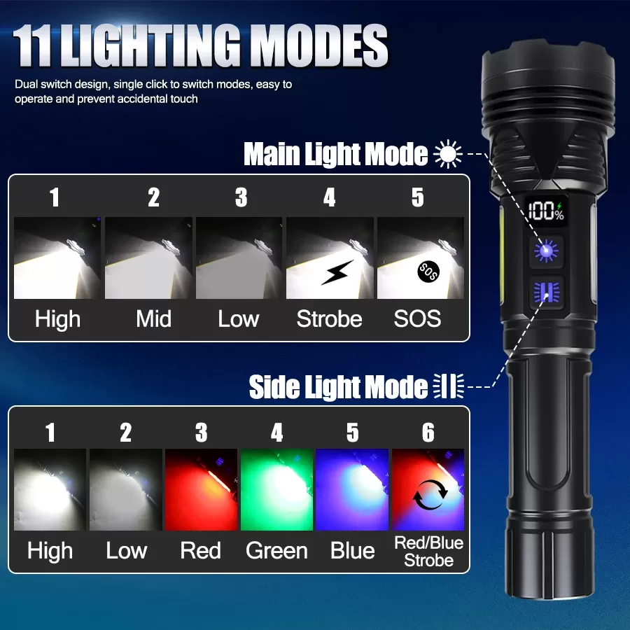 פנס ידני חזק עם מטען USB - 11 מצבים - תמונה 3