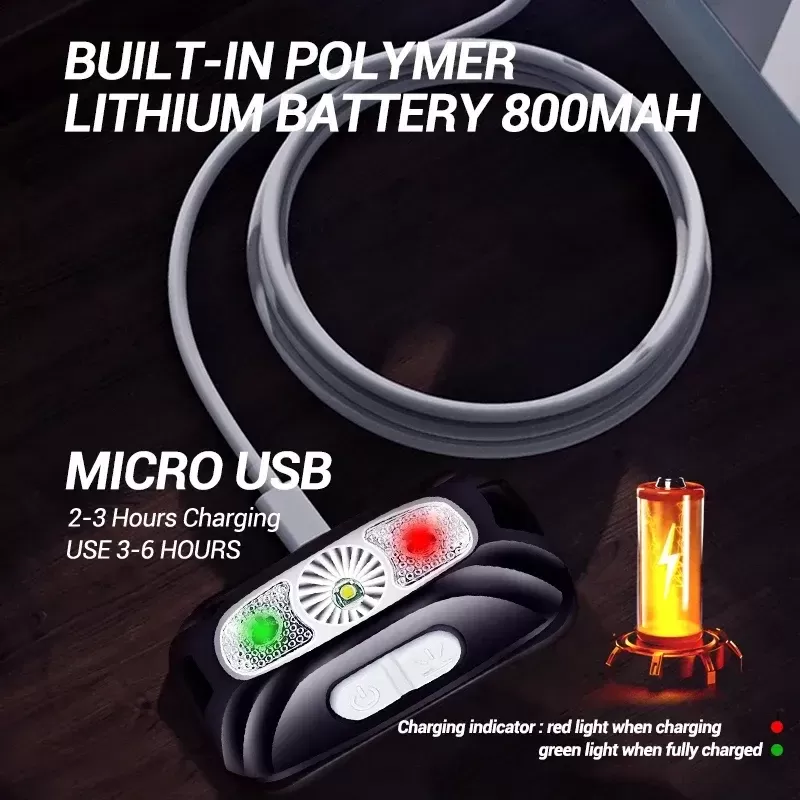 פנס ראש LED חזק ונטען USB - תמונה 6