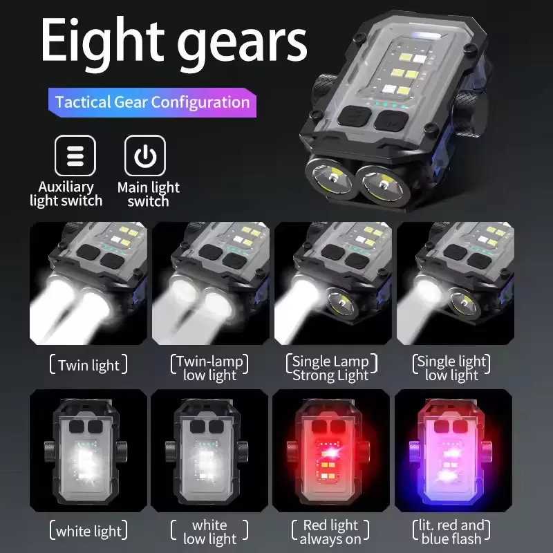 פנס LED טקטי עוצמתי ונטען - תמונה 2