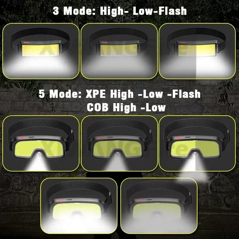 פנס ראש LED נייד עם סוללה נטענת - תמונה 6