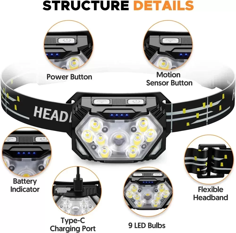 פנס ראש LED עוצמתי עם חיישן - נטען USB - תמונה 2