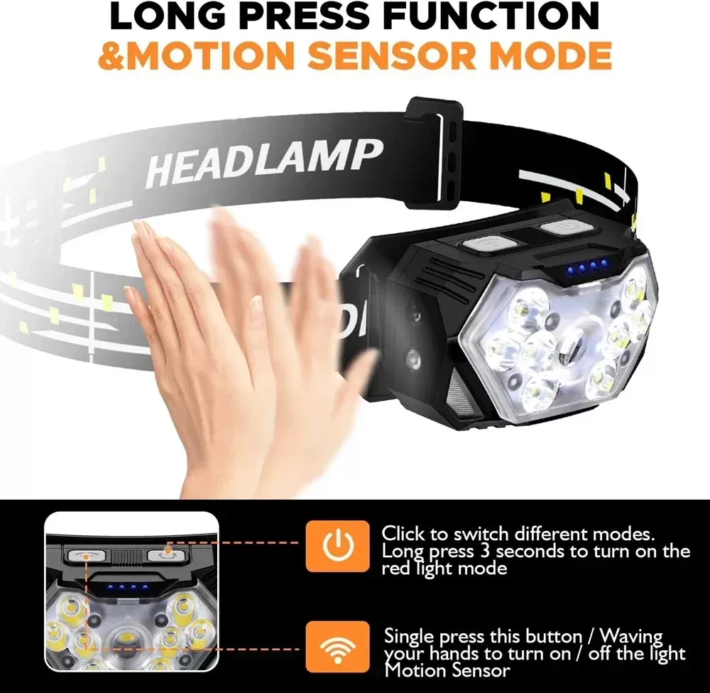פנס ראש LED עוצמתי עם חיישן - נטען USB - תמונה 4