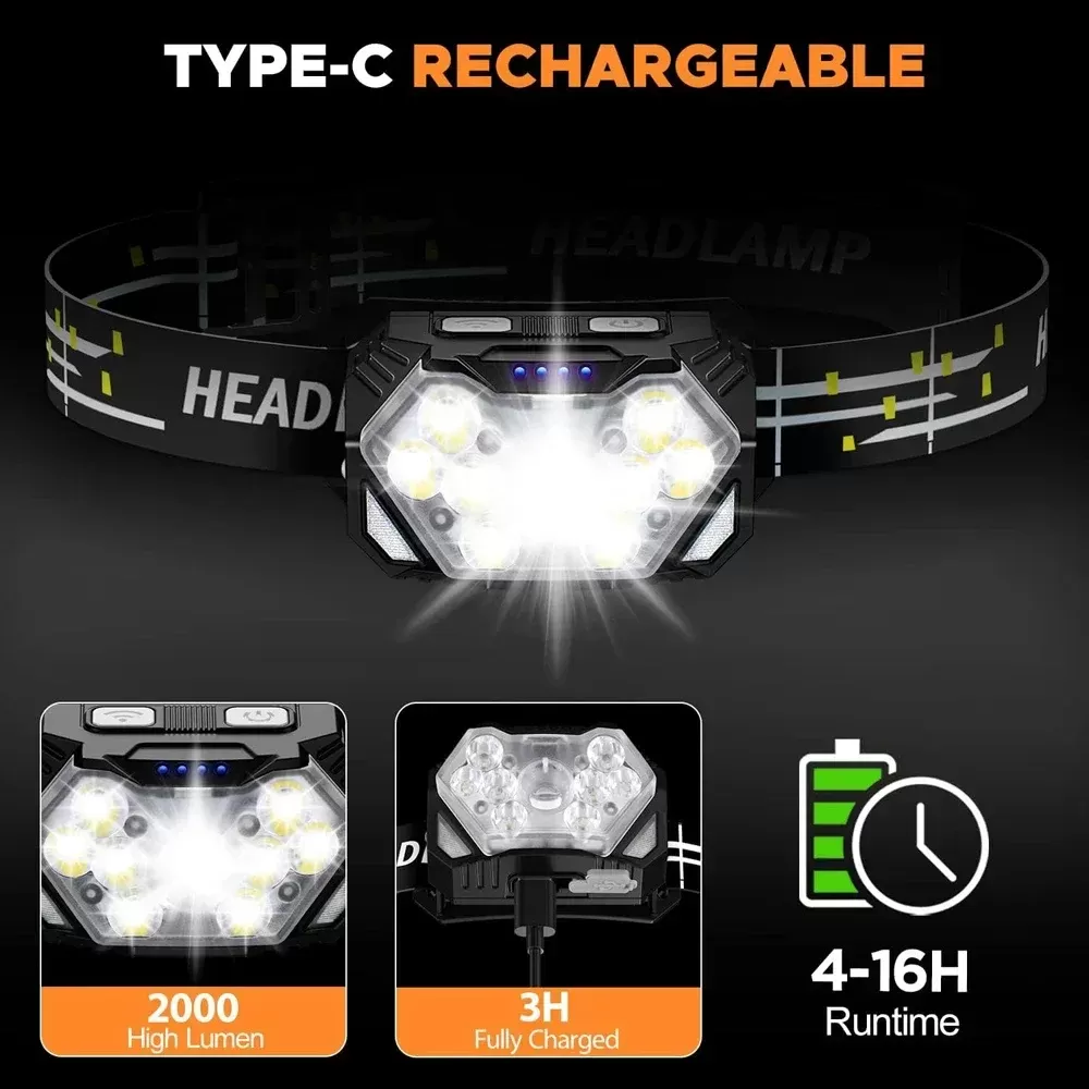 פנס ראש LED עוצמתי עם חיישן - נטען USB - תמונה 5