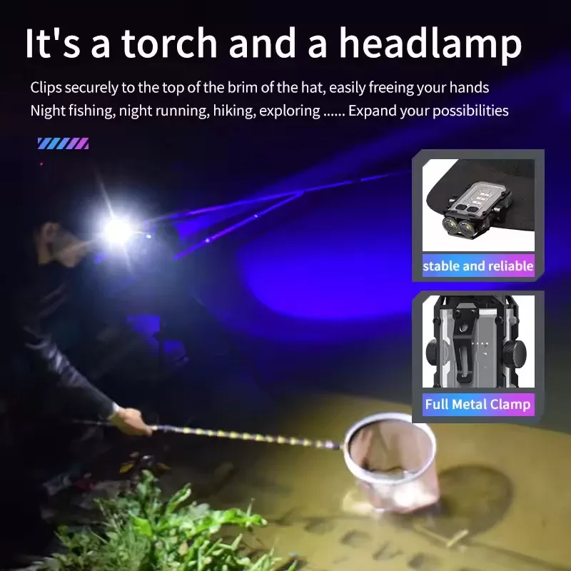 פנס LED חזק עם טכנולוגיית הגנה עצמית - תמונה 3