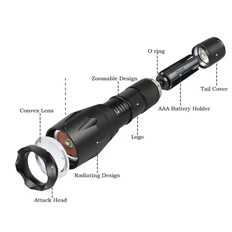פנס UV טקטי Topcom 3W עם זום - תמונה 2