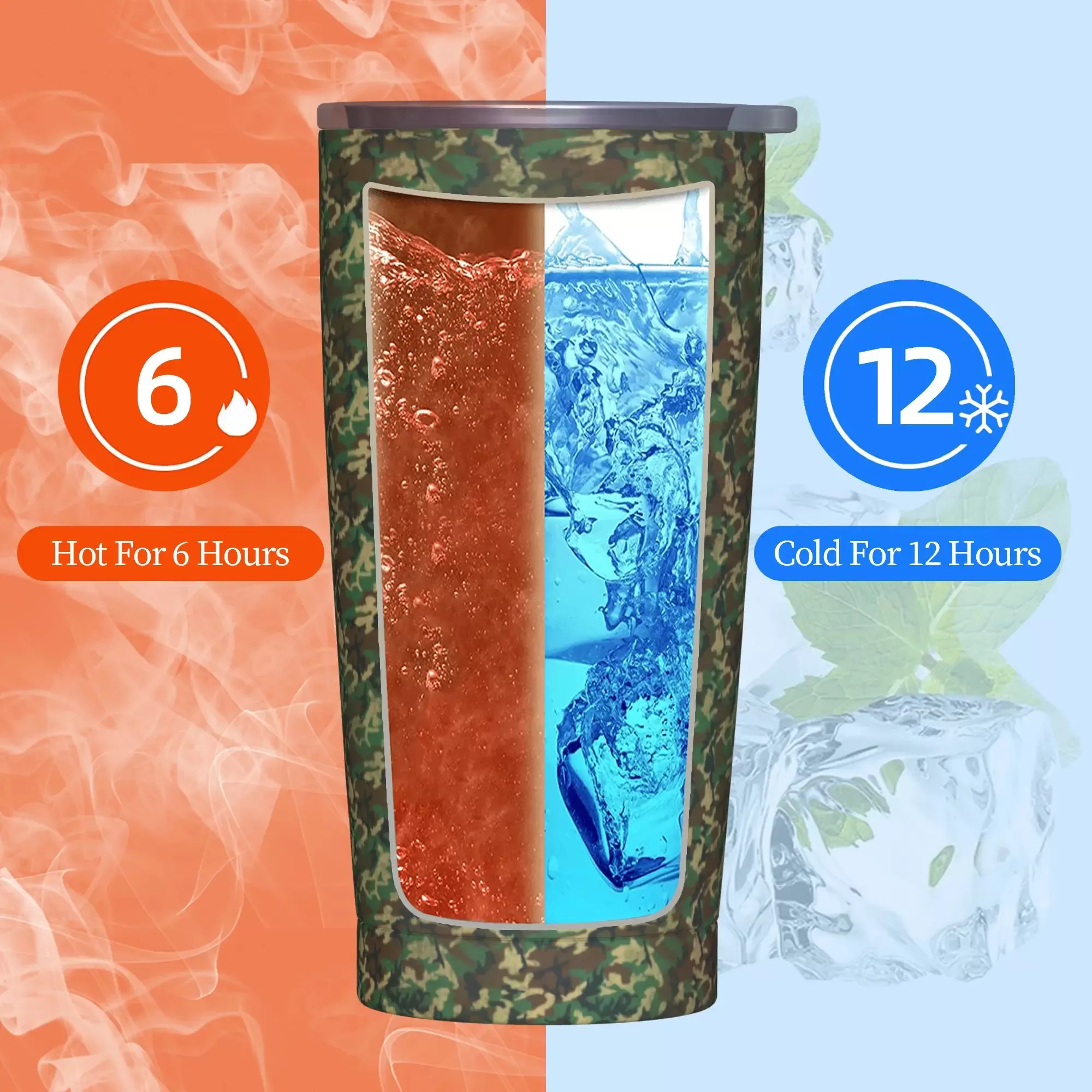 כוס תרמוס קמופלאז' איכותית 20oz - תמונה 5