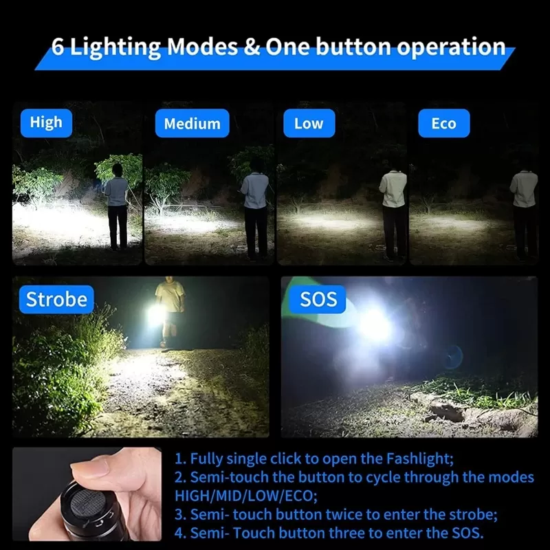 פנס LED נטען WUBEN C3 - תמונה 4