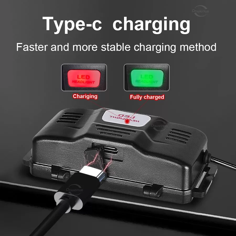 פנס ראש עוצמתי נטען USB - תמונה 5